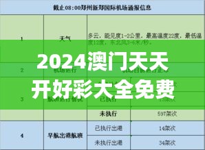 2024澳門天天開好彩大全免費(fèi),水利工程_私人版HCF29.466