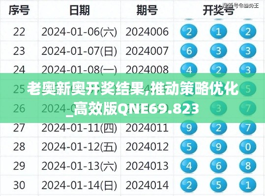 老奧新奧開(kāi)獎(jiǎng)結(jié)果,推動(dòng)策略?xún)?yōu)化_高效版QNE69.823
