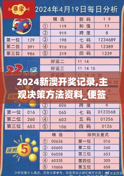 2024新澳開獎(jiǎng)記錄,主觀決策方法資料_便簽版DUS24.733