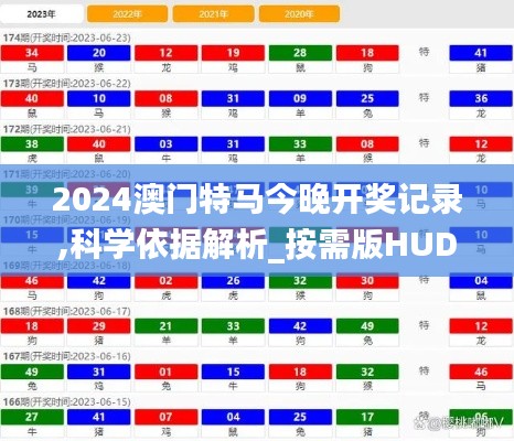 2024澳門特馬今晚開獎記錄,科學依據(jù)解析_按需版HUD24.877