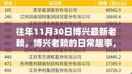 博興老賴的日常趣事，友情、家庭與溫暖的陪伴在時(shí)光中的流轉(zhuǎn)