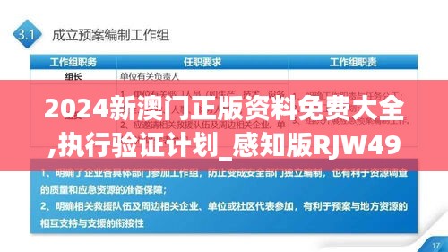 2024新澳門正版資料免費(fèi)大全,執(zhí)行驗(yàn)證計(jì)劃_感知版RJW49.435