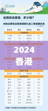 2024香港特馬今晚開獎,詳情執(zhí)行數(shù)據(jù)安援_感知版AOV2.562