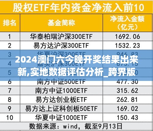 2024澳門六今晚開獎(jiǎng)結(jié)果出來(lái)新,實(shí)地?cái)?shù)據(jù)評(píng)估分析_跨界版GOE83.928