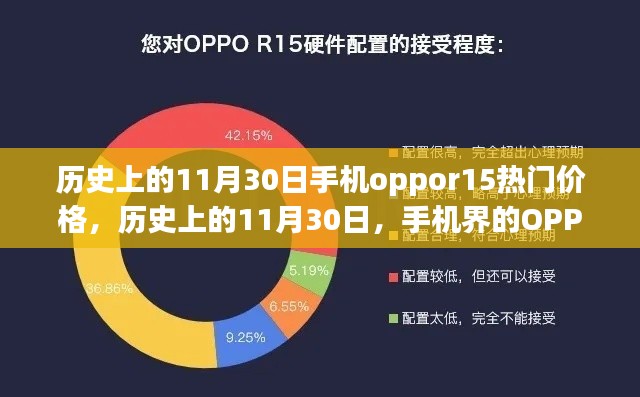 精雕細刻 第4頁