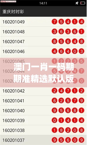 澳門一肖一碼期期準精選默認版訣,高效執(zhí)行方案_時尚版DUB78.382