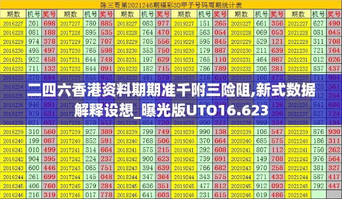二四六香港資料期期準(zhǔn)千附三險阻,新式數(shù)據(jù)解釋設(shè)想_曝光版UTO16.623