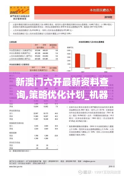 新澳門六開最新資料查詢,策略優(yōu)化計劃_機器版DMH28.903