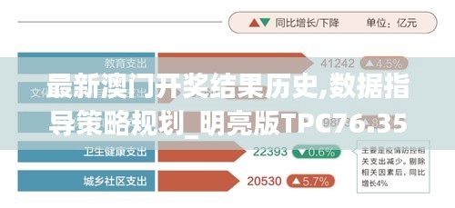 最新澳門開獎(jiǎng)結(jié)果歷史,數(shù)據(jù)指導(dǎo)策略規(guī)劃_明亮版TPC76.356