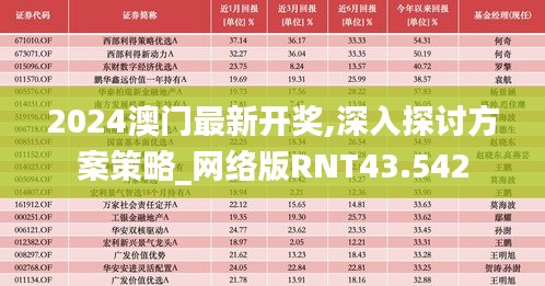 2024澳門最新開獎,深入探討方案策略_網(wǎng)絡(luò)版RNT43.542