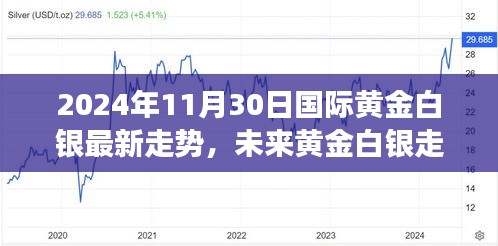 衣無二彩 第5頁