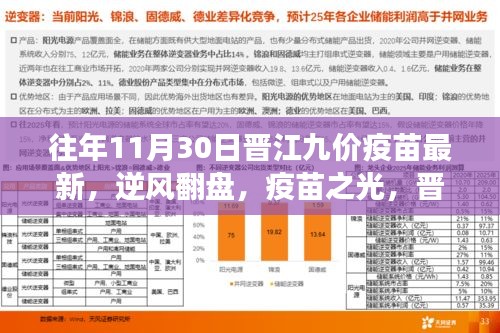 晉江九價疫苗最新動態(tài)，疫苗之光照亮自信成長之路