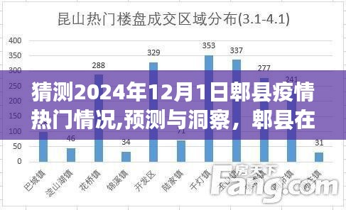 郫縣疫情展望，預(yù)測與洞察 2024年12月1日的熱門情況分析