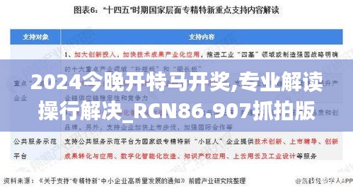 2024今晚開特馬開獎(jiǎng),專業(yè)解讀操行解決_RCN86.907抓拍版