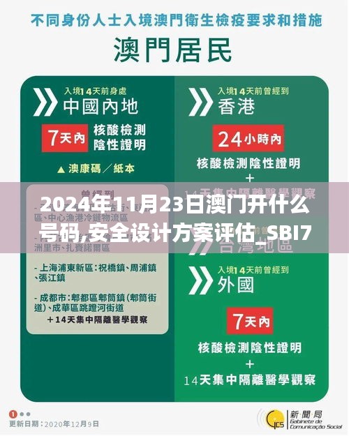 2024年11月23日澳門開什么號(hào)碼,安全設(shè)計(jì)方案評(píng)估_SBI76.258發(fā)布版