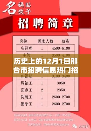 探秘邢臺特色招聘與小巷小店，十二月一日的邢臺招聘奇遇