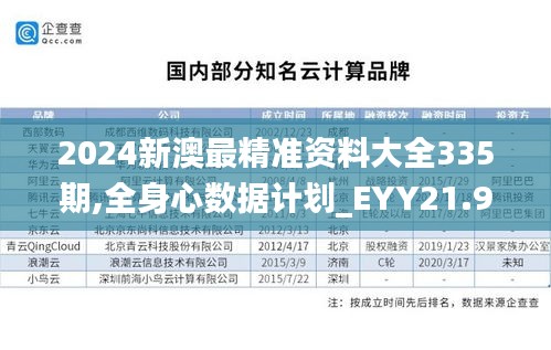 明夷于飛 第5頁