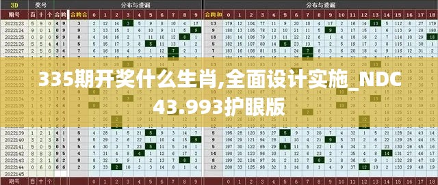 335期開獎什么生肖,全面設(shè)計實施_NDC43.993護眼版
