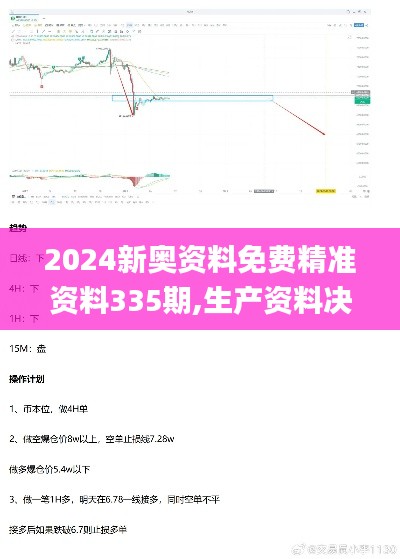 2024新奧資料免費(fèi)精準(zhǔn)資料335期,生產(chǎn)資料決策曲線_VEL38.572職業(yè)版