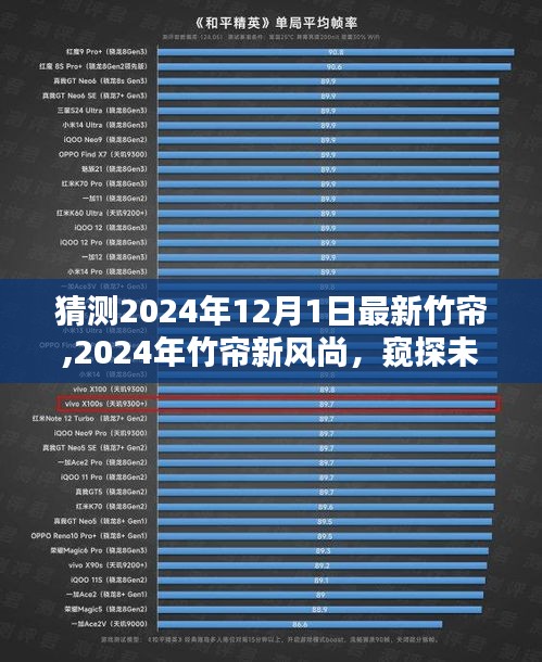 未來竹簾設(shè)計趨勢展望，竹簾新風(fēng)尚，窺探未來設(shè)計觀點碰撞的竹簾新潮流（2024年預(yù)測）