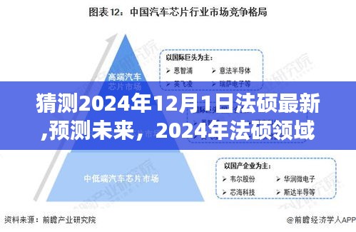 2024年法碩最新趨勢預(yù)測，未來法碩領(lǐng)域嶄新變化分析