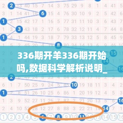 336期開羊336期開始嗎,數(shù)據(jù)科學解析說明_PEX2.956智慧共享版