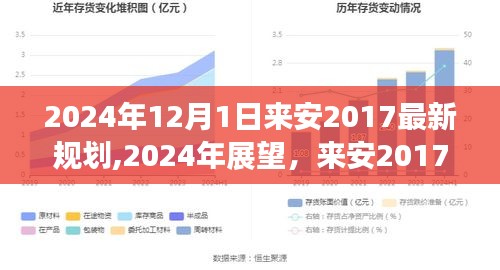 來安最新規(guī)劃展望，從2017到2024年的發(fā)展藍圖與未來展望