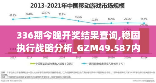 336期今晚開獎結果查詢,穩(wěn)固執(zhí)行戰(zhàn)略分析_GZM49.587內(nèi)含版