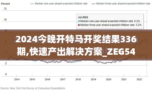 2024今晚開(kāi)特馬開(kāi)獎(jiǎng)結(jié)果336期,快速產(chǎn)出解決方案_ZEG54.278榮耀版