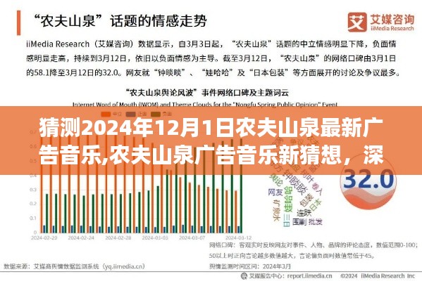 農(nóng)夫山泉廣告新猜想，揭秘其廣告音樂特性與競品對比體驗，預測未來廣告音樂走向（獨家解讀）