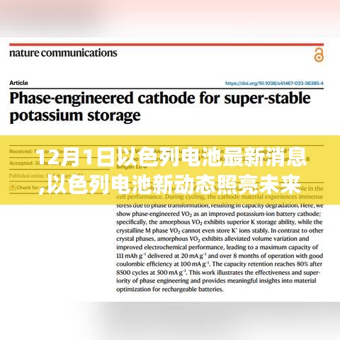 以色列電池最新動態(tài)，未來之旅與自然美景的探索，引領心靈平靜之旅