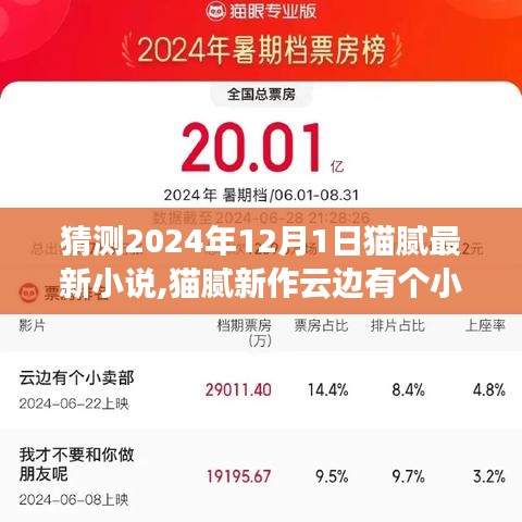 貓膩新作云邊有個(gè)小賣部，2024年文學(xué)盛宴的期待與猜想