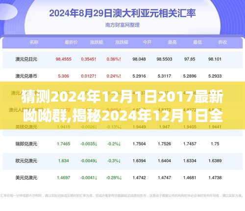 揭秘全新升級的呦呦群，引領(lǐng)社交新體驗，展望2024年12月1日的新變化