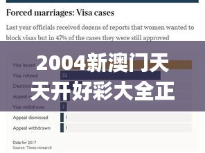 2004新澳門(mén)天天開(kāi)好彩大全正版337期,實(shí)地評(píng)估數(shù)據(jù)策略_iShop40.325-5