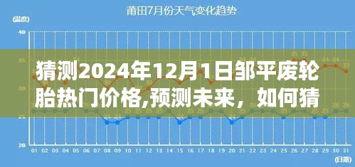 鄒平廢輪胎熱門價格預(yù)測，揭秘未來趨勢至2024年12月1日的市場動態(tài)分析