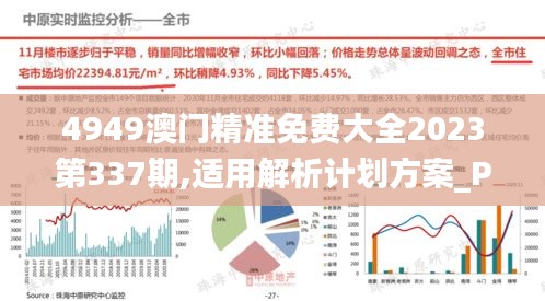 4949澳門精準(zhǔn)免費大全2023第337期,適用解析計劃方案_PalmOS122.475-7
