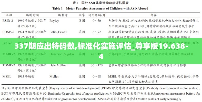 337期應出特碼數(shù),標準化實施評估_尊享版19.638-4