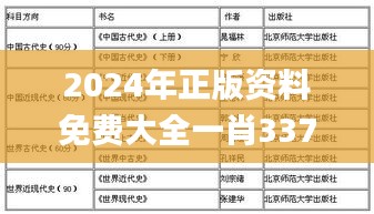 2024年正版資料免費(fèi)大全一肖337期,專業(yè)研究解釋定義_D版6.768-2