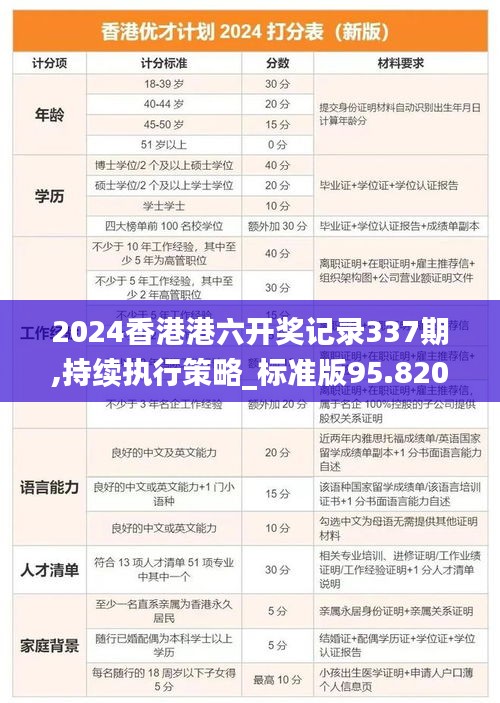 2024香港港六開獎記錄337期,持續(xù)執(zhí)行策略_標準版95.820-5