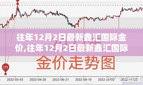 三足鼎立 第3頁