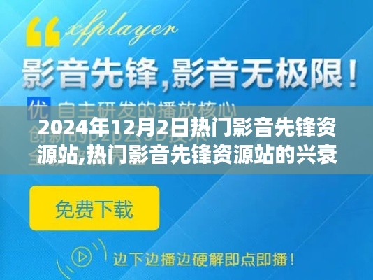 熱門影音先鋒資源站在2024年12月2日的觀察與思考，興衰之路
