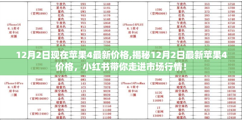 揭秘蘋果4最新價格，小紅書帶你了解市場行情（12月2日最新更新）