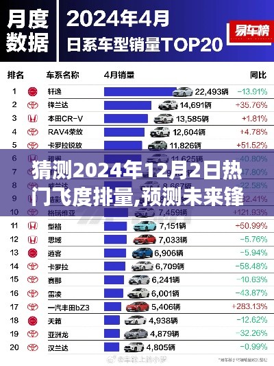 富貴不淫 第4頁(yè)