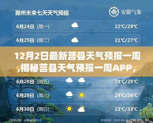 揭秘莒縣天氣預(yù)報一周APP，科技前沿的新體驗與預(yù)測分析