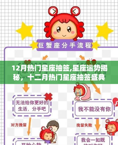 十二月星座運(yùn)勢揭秘，熱門星座抽簽盛典