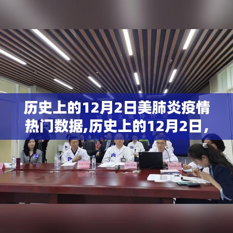 美國肺炎疫情熱門數(shù)據(jù)深度解析，歷史上的12月2日回顧與解析