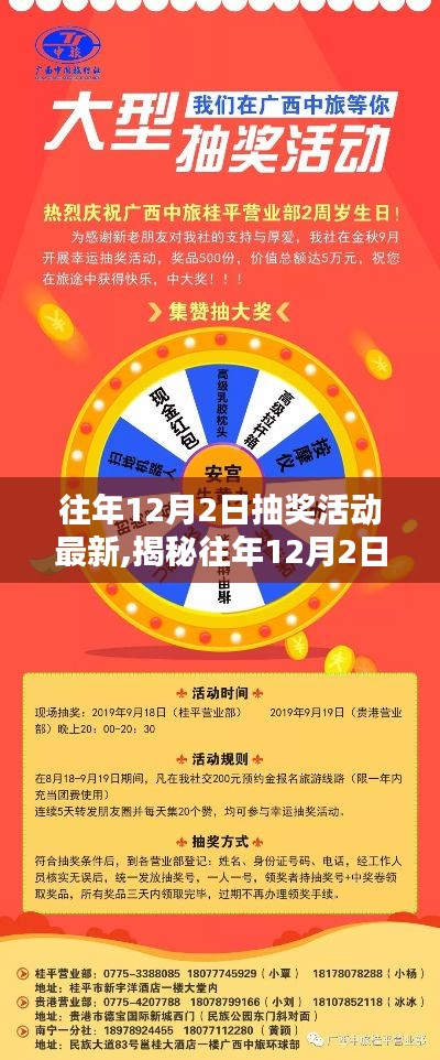 揭秘往年12月2日抽獎(jiǎng)活動(dòng)最新動(dòng)態(tài)，深度解析三大要點(diǎn)與最新動(dòng)態(tài)回顧