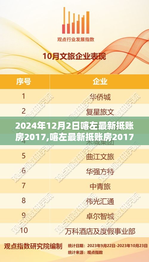 喀左最新抵賬房深度評測報告，特性、體驗、競品對比及用戶群體分析