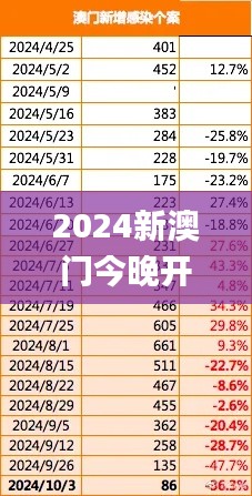 2024新澳門今晚開(kāi)特馬直播338期,徹底解答解釋落實(shí)_ios36.646-2