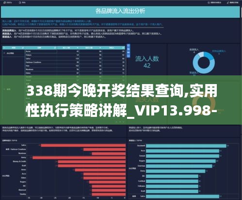 338期今晚開(kāi)獎(jiǎng)結(jié)果查詢,實(shí)用性執(zhí)行策略講解_VIP13.998-1